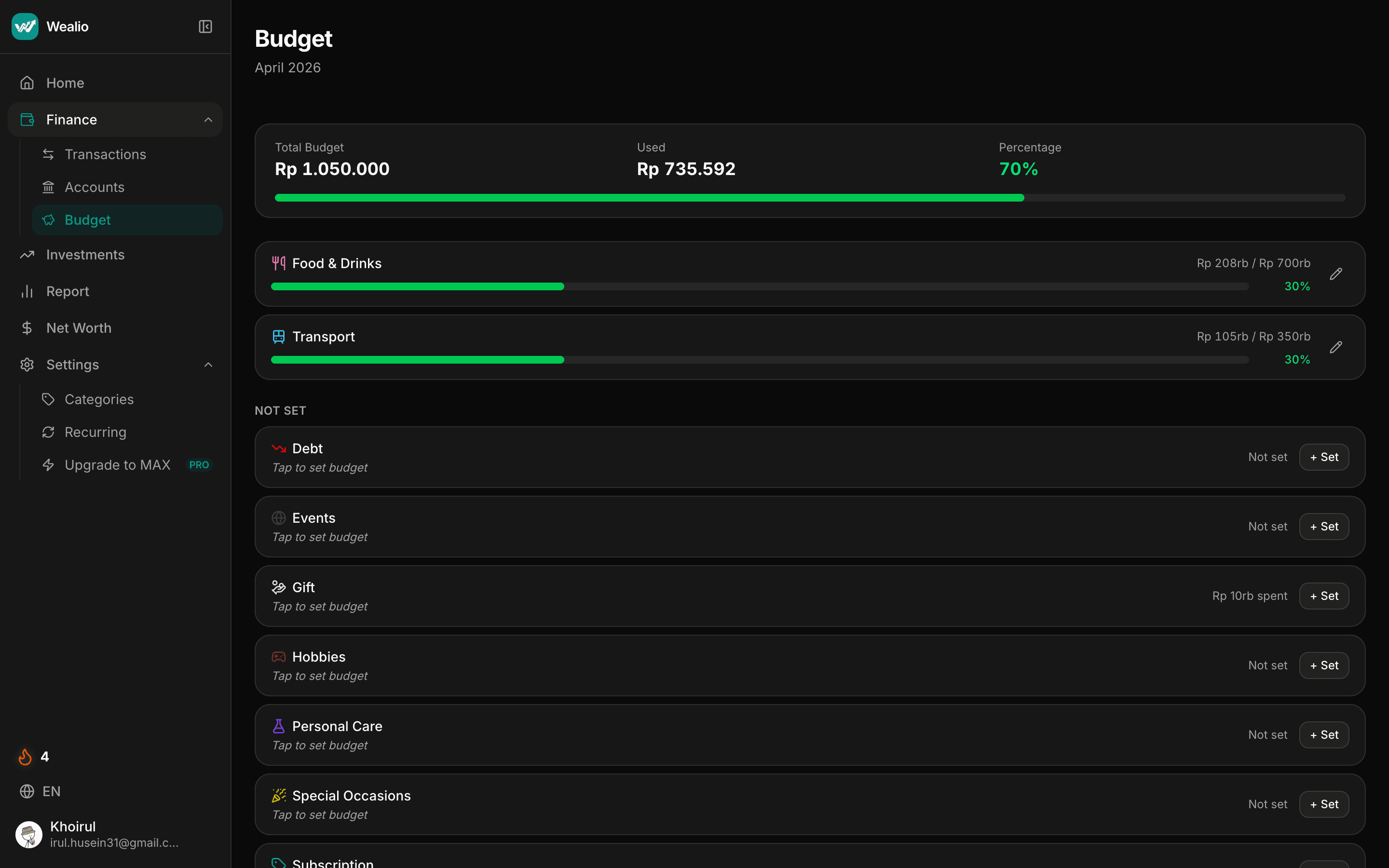 Budget tracking